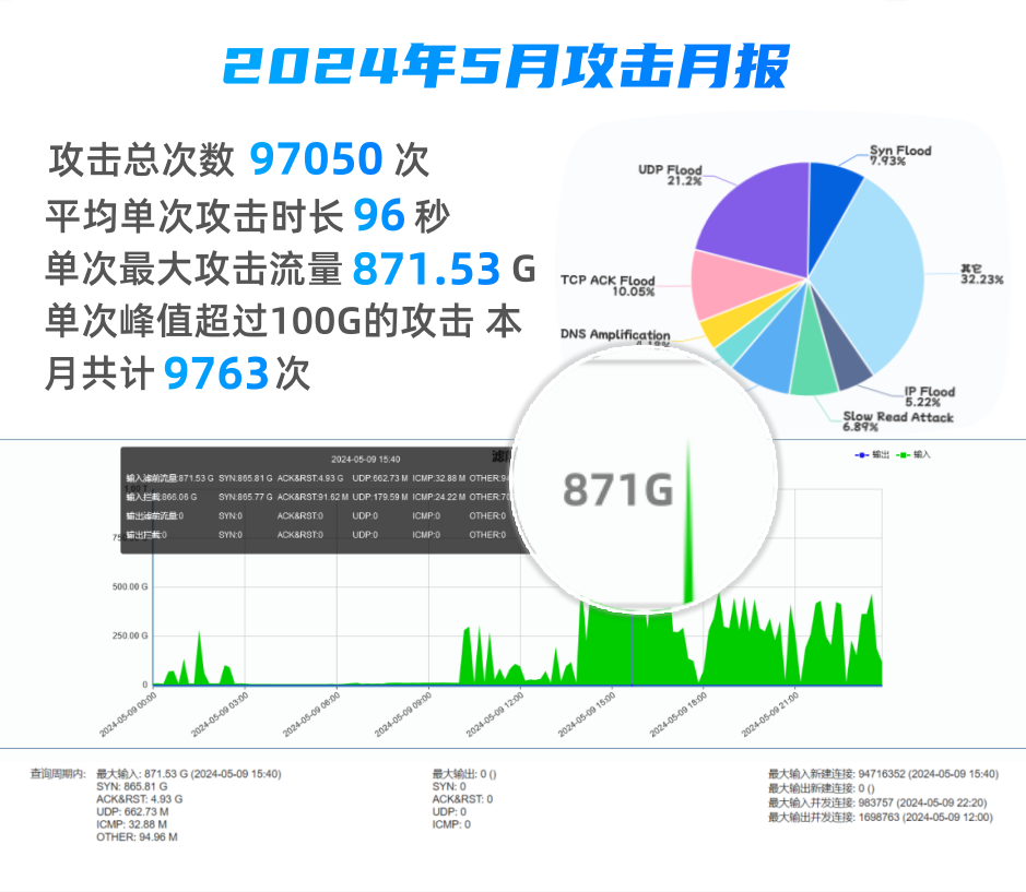 详情9999.png